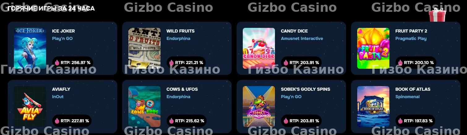 Популярные игры за топ 24 часа Популярные игры за топ 24 часа